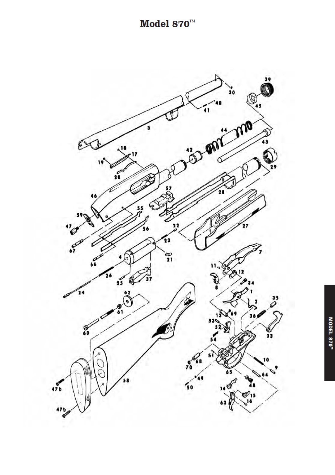 Remington 870