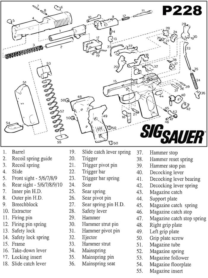 SIG P228