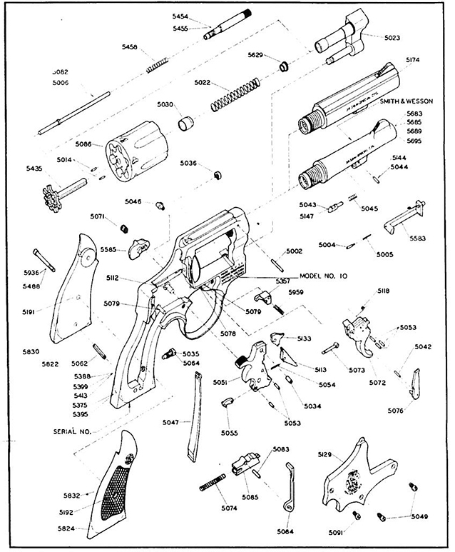 S&W Model 10