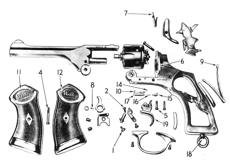 Webley MKIV .38 S&W