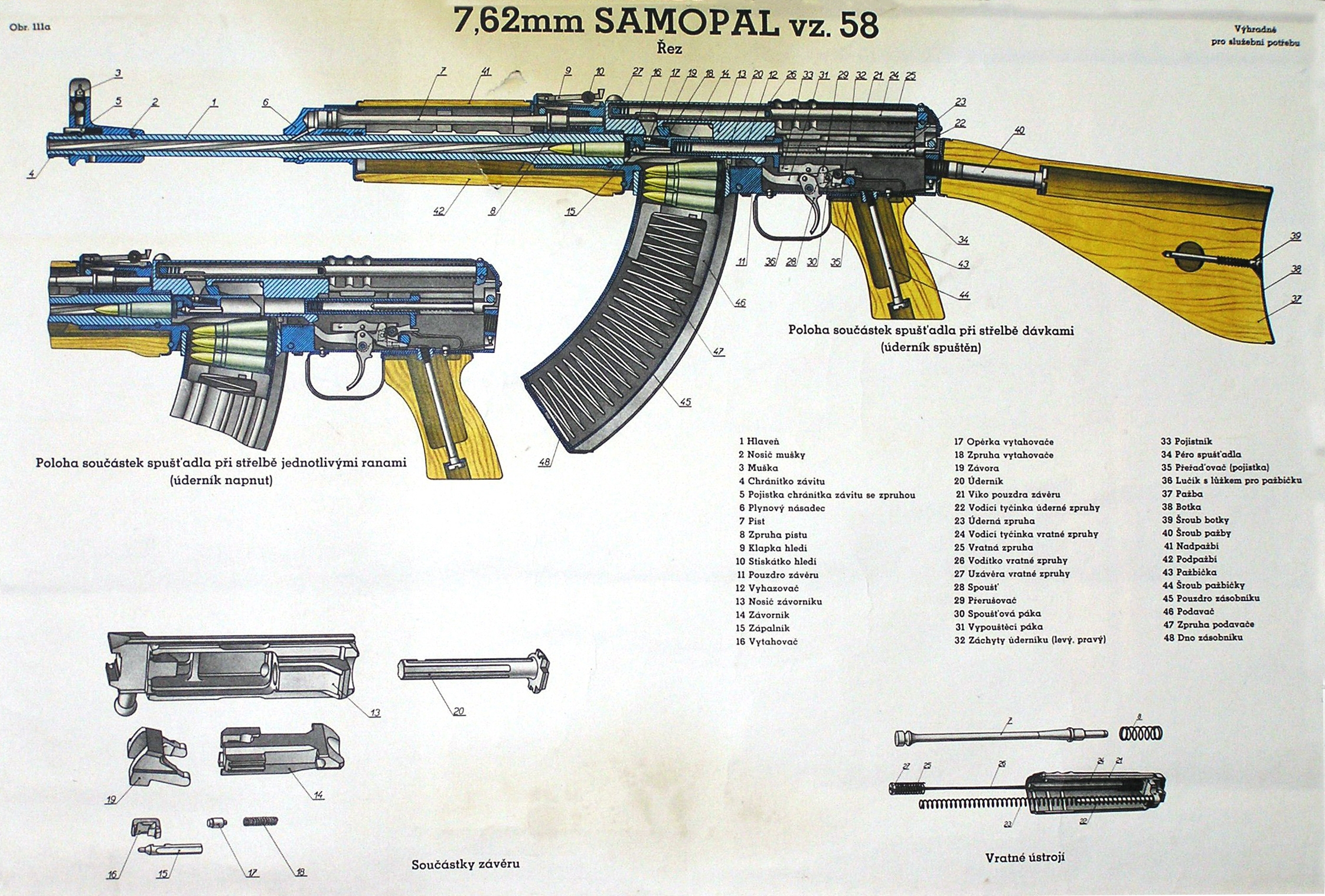 VZ-58 Exploded View